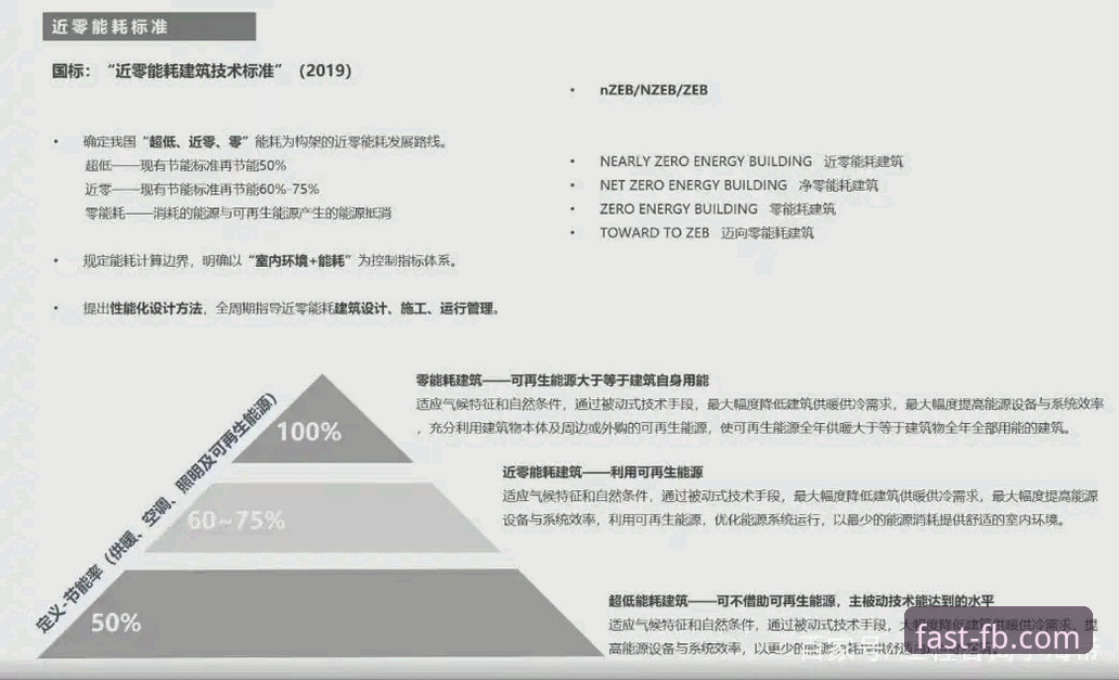 FB体育平台赛事深度解析：从技术视角复盘意大利出局完整指南
